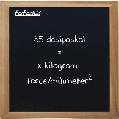 Contoh konversi desipaskal ke kilogram-force/milimeter<sup>2</sup> (dPa ke kgf/mm<sup>2</sup>)